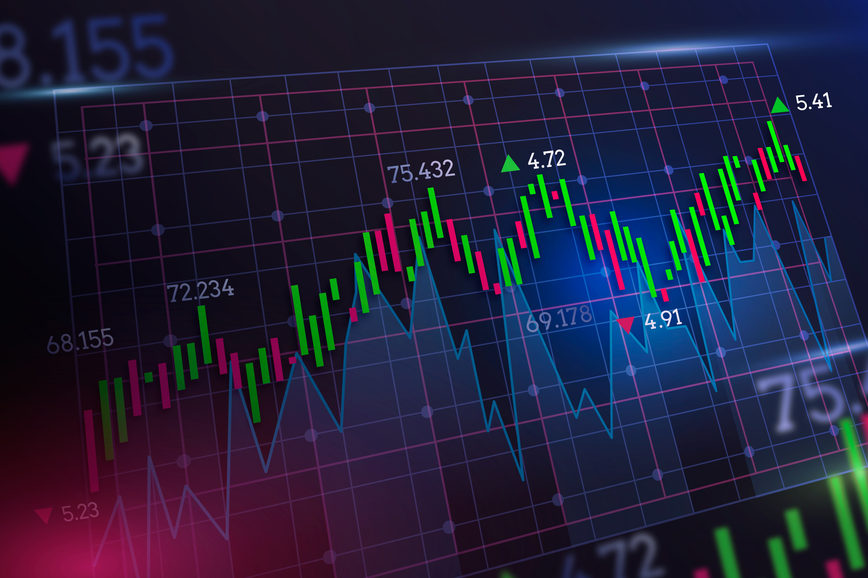 Simple Stock Analysis
